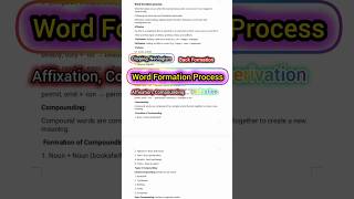 Word Formation Process  Clipping  Affixation  Derivation  Back Formation  Compounding [upl. by Borlow]