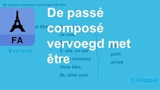 Frans  De passé composé vervoegd met etre [upl. by Otrebireh112]