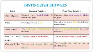 21  Distinguish Between Itinerant Retailers and Fixed Shop Retailers [upl. by Llewen851]