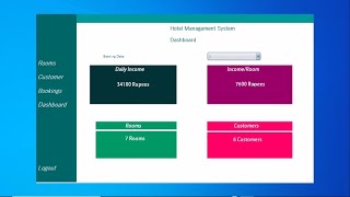 Hotel Management System Using Java Swing Part 2 [upl. by Occer]