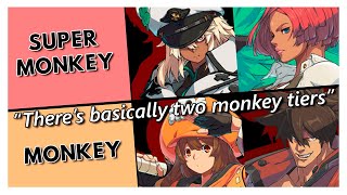 Easiest  Hardest Characters to Learn in GGST  Guilty Gear Strive Ease of Use Tier List [upl. by Teddman]