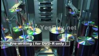 How DVDR  DVD R is made [upl. by Ahsoet536]