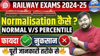 RAILWAY NEW NOTICE NORMALISATION FORMULA EXPLAINED  RAILWAY EXAMS NORMALISATION FORMULA  SAHIL SIR [upl. by Airotnes187]