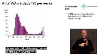 2020 november 19 Folkhälsomyndigheten Presskonferens Coronapandemin [upl. by Farrow265]