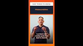 Terms to Know Measurables [upl. by Ylsew]