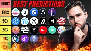 TOP 100 CRYPTO ALTCOINS FOR 2024 Price Predictions [upl. by Sturdivant]