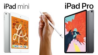 Qual è liPad MIGLIORE per il disegno iPad Mini Air e Pro a confronto [upl. by Lia]