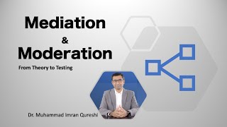 Mediation and Moderation theory and methods [upl. by Ahsehat]