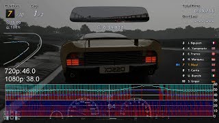 Gran Turismo 6 720p vs 1080p FrameRate Tests [upl. by Cath]