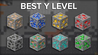 How To Find Any Ore In Minecraft 119 [upl. by Ace]