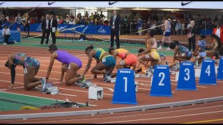 116th Millrose Games Post Interviews February 2024 At The Armory Nike Track amp Field Center NYC [upl. by Diaz729]