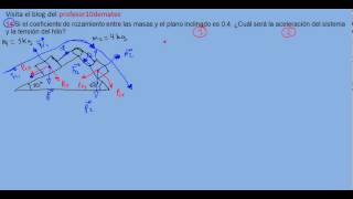 ejercicios y problemas resueltos de física dinámica 14 plano inclinado polea P1 [upl. by Ries116]