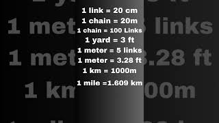 10 Basic Unit Conversions for Surveyors manasurveyor [upl. by Reahard]