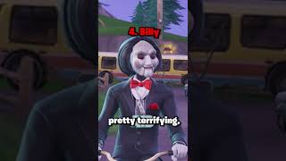 Whos The Ugliest Skin In Fortnite [upl. by Azilanna]