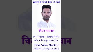 Chirag Paswan [upl. by Penland472]