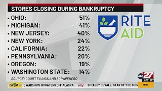 Rite Aid closing stores during bankruptcy [upl. by Eeleak]