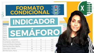 🚦Cómo hacer un indicador de SEMÁFORO FÁCILMENTE FORMATO CONDICIONAL EXCEL 🤓 Tutorial Español 2020 [upl. by Chadbourne]