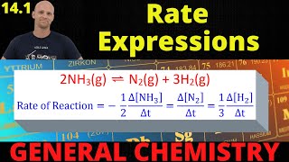 Rates of Reactions  Part 1  Reactions  Chemistry  FuseSchool [upl. by Zanas]