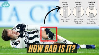 Expert Explains Federico Chiesa Injury Knee Possibilities amp Timeline [upl. by Norraj590]