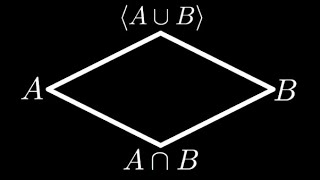 Group Theory Lecture 39 Fourth Isomorphism Theorem [upl. by Owena]