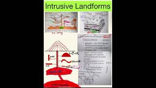 Intrusive Landform of volcano stocks laccoliths sills phacolith and dikes upsc bpsc [upl. by Enerual294]