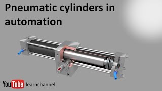 Pneumatic Cylinder Working explained  with Animation [upl. by Margot45]