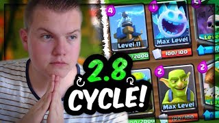 INSANE CYCLE 12 Win Graveyard Tesla Deck LIVE Gameplay Grand Challenge  Clash Royale [upl. by Leirol]