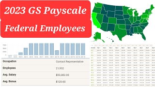 2023 GS Pay Scale Federal Employee Table Info List [upl. by Ysus]