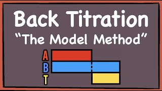 Back Titration Calculations – The Model Method GCE A Level Chemistry [upl. by Nairadas249]