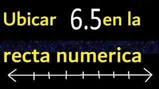 Ubicar 65 en la recta numerica 65 como ubicar un decimal en la recta  ubicacion de decimales [upl. by Linnea]