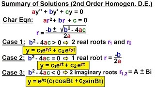 Differential Equation  2nd Order 34 of 54 Summary of Solution 2nd Order Homogen D E [upl. by Niuq486]