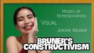 BRUNERS CONSTRUCTIVISM AND DISCOVERY LEARNING  Tagalog [upl. by Naga]