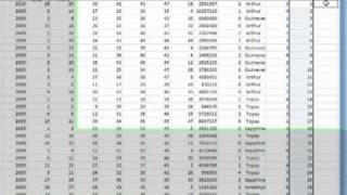 Lottery Numbers in a Spreadsheet [upl. by Shelbi]