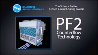 The Science Behind Closed Circuit Cooling Towers [upl. by Avron502]