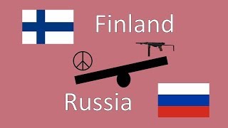 The History of Finland and Russia  Part 1 [upl. by Enehs]