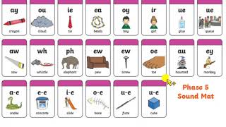 Phonics Phase 5 Sounds Pronunciation [upl. by Grindle]