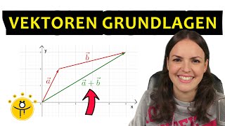 Grundlagen VEKTOREN – Einstieg Vektorgeometrie einfach erklärt [upl. by Waynant]