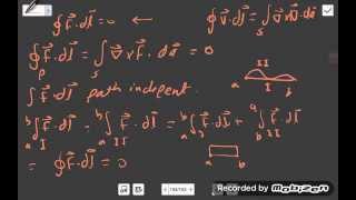 26Helmholtz Theorem [upl. by Bashemeth]