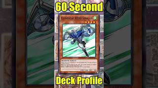 HEROS 1ST Deck Profile Of The Year 2024 [upl. by Ylrebnik]