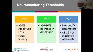 Intraoperative Spinal Neuromonitoring V Owens [upl. by Amathist364]