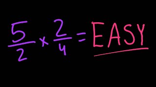 Multiplying Fractions is Easy [upl. by Lrae94]