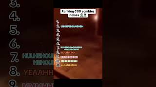 Ranking COD Zombie Noises 😂 [upl. by Elletnuahc555]