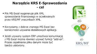 KRS E Sprawozdania v4 0 [upl. by Aivonas]