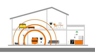 Installer le Répéteur Wifi 6 dOrange [upl. by Cusick660]