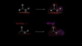 Nomenclature and properties of esters  Organic chemistry  Khan Academy [upl. by Rohclem]