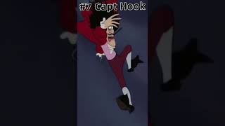 My Top 10 Favorite Disney Villain Screams shorts animation disney top10 [upl. by Revell47]