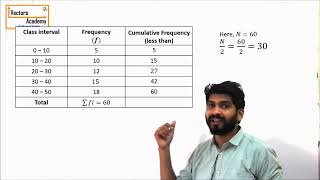 Statistics  Mean Median amp Mode for a grouped frequency data [upl. by Marden]