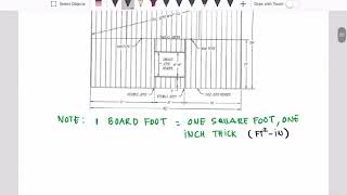 Lesson 14B  Problem 1 with Wood Construction [upl. by Navi]