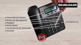 Grandstream GXP1610 Telefone IP [upl. by Engelbert]