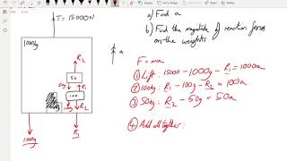 Alevel Maths Mechanics How to solve lift problems [upl. by Bikales]